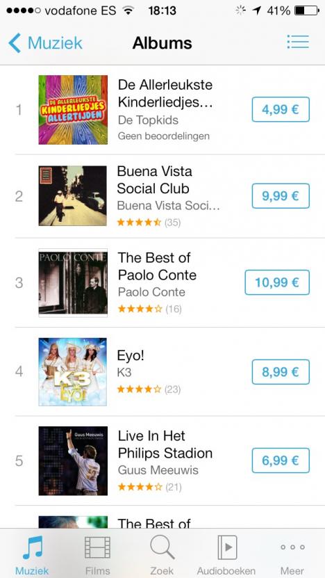 iTunes wereld top 10