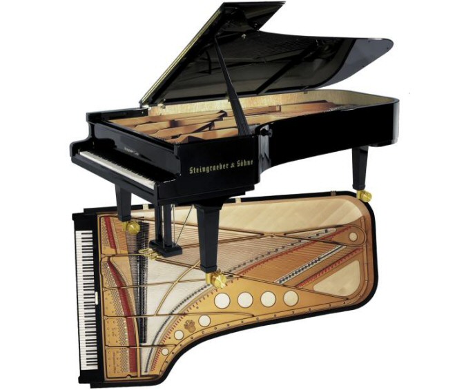 Nieuw instrument pack voor Modartt Pianoteq
