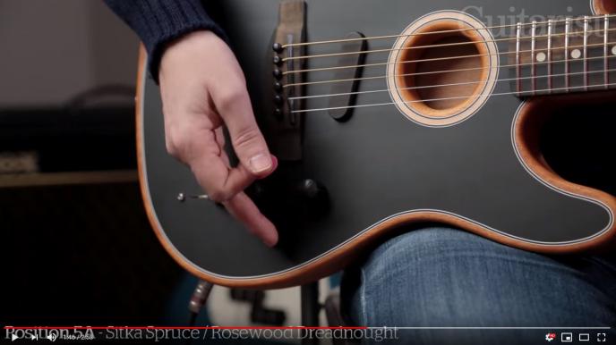 Video bij de Fender test in Gitarist 338