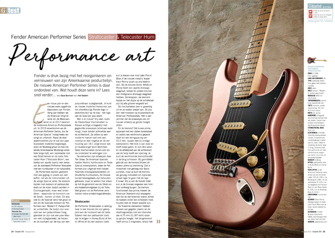 Fender American Performer Series Stratocaster & Telecaster Hum - test uit Gitarist 335