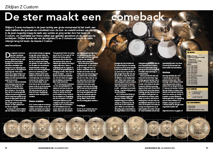Zildjian Z Custom