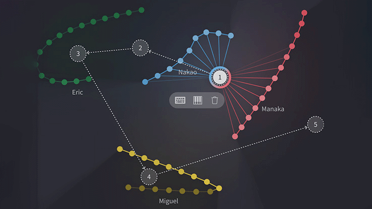Interface.nl test: Dreamtonics Vocoflex